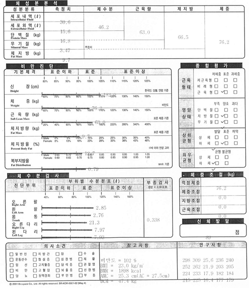 2012년 8월 6일 체지방측정.jpg